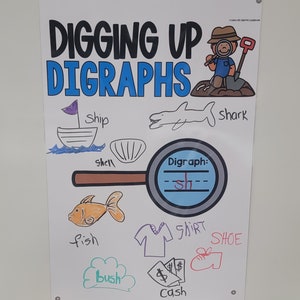 Digraphs Anchor Chart [hard Good] - Etsy