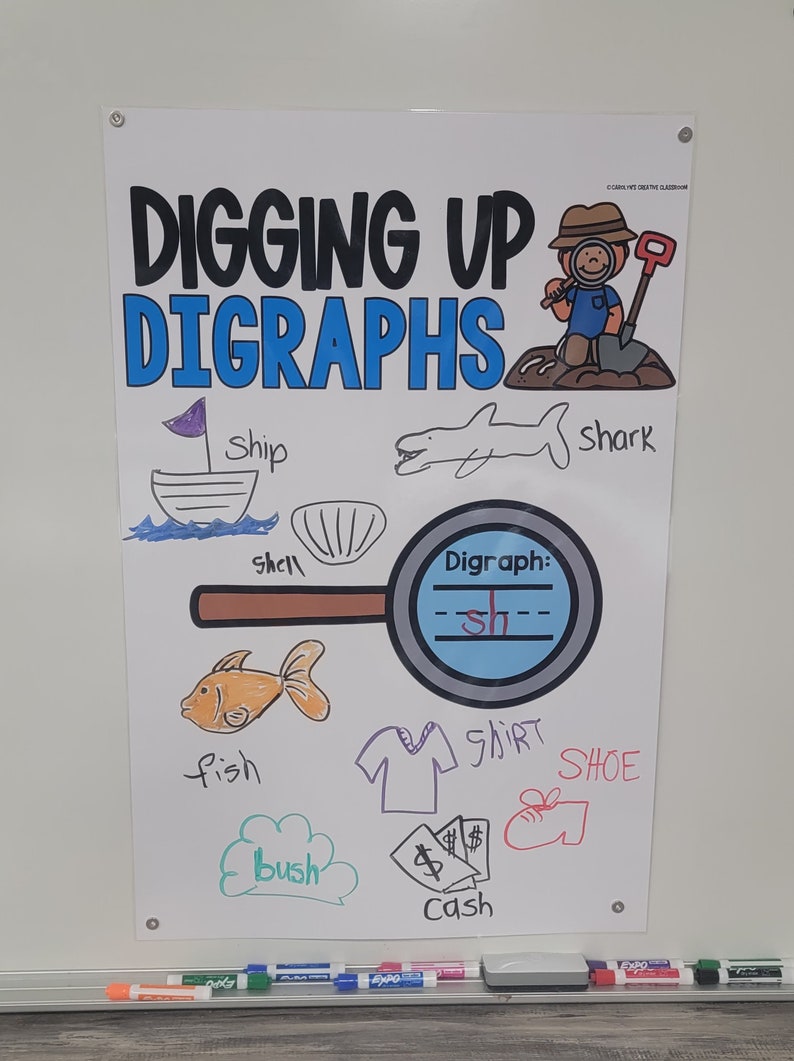 Digraphs Anchor Chart [hard Good] - Etsy