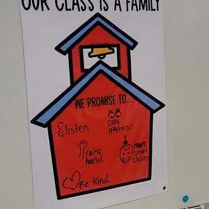 Class Rules and Expectations: We Are a Family Anchor Chart [hard Good ...