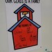 Class Rules and Expectations: We Are a Family Anchor Chart [hard Good ...