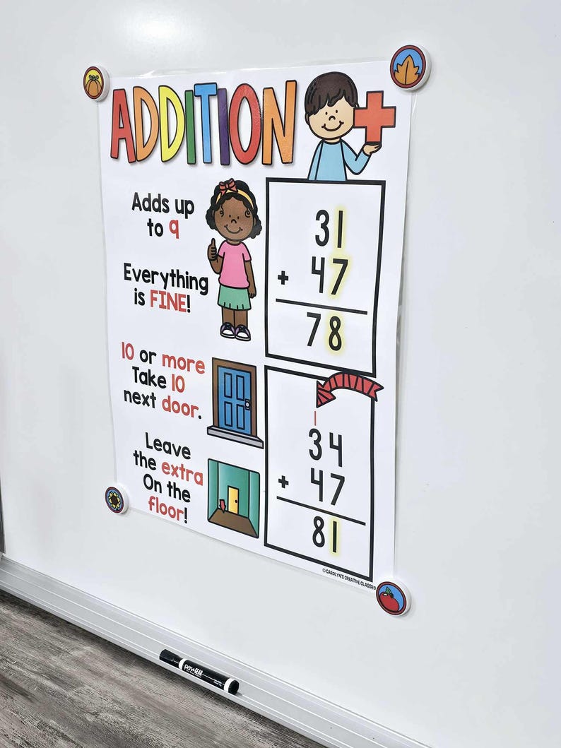 2 Digit Addition Poem Anchor Chart [hard Good] - Option #2 - Etsy