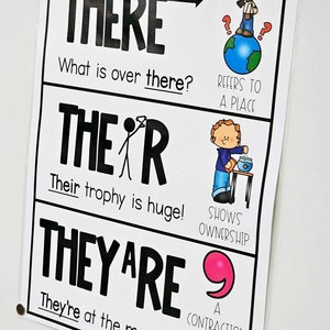 There, Their, and They're Anchor Chart [hard Good] - Option #1 - Etsy