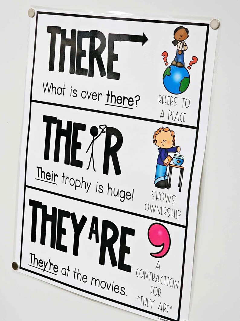 There, Their, and They're Anchor Chart [hard Good] - Option #1 - Etsy