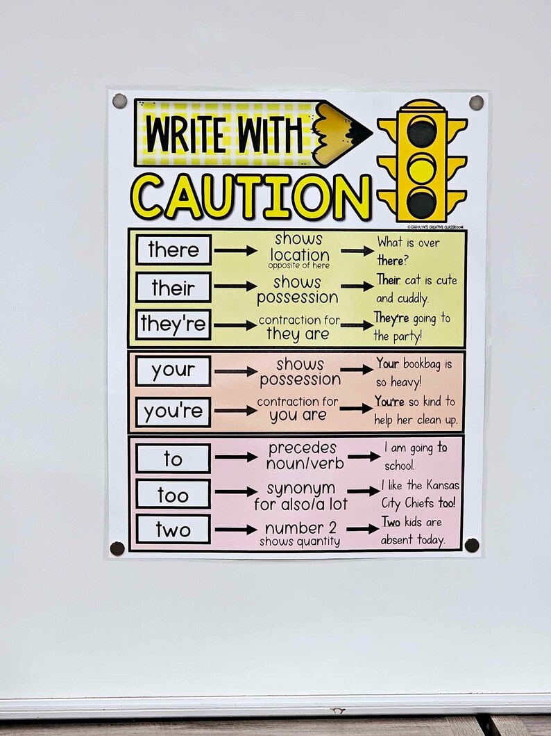 Write With Caution Anchor Chart [hard Good] - Option #2 - Etsy