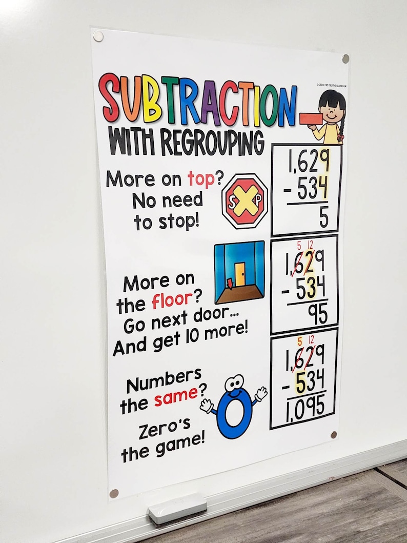 Subtraction With Regrouping Anchor Chart hard Good Option Etsy