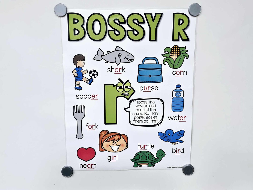 Bossy R [hard Good] R Controlled - Option #2 - Etsy