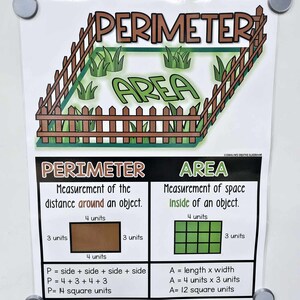 Area and Perimeter [hard Good] - Option 2 - Etsy