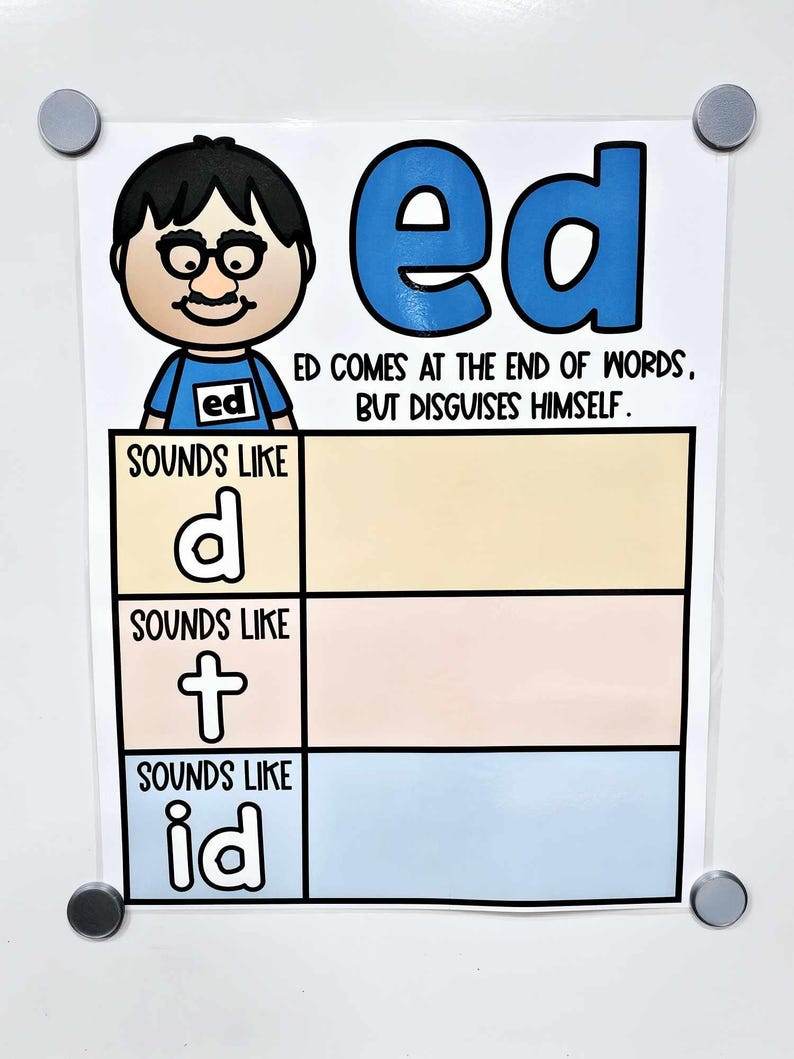 Sounds of Ed [hard Good] - Option #2 - Etsy