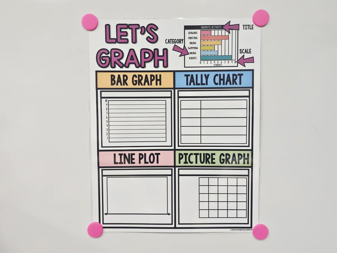 Graphing [hard Good] - Option #2 (blank) - Etsy