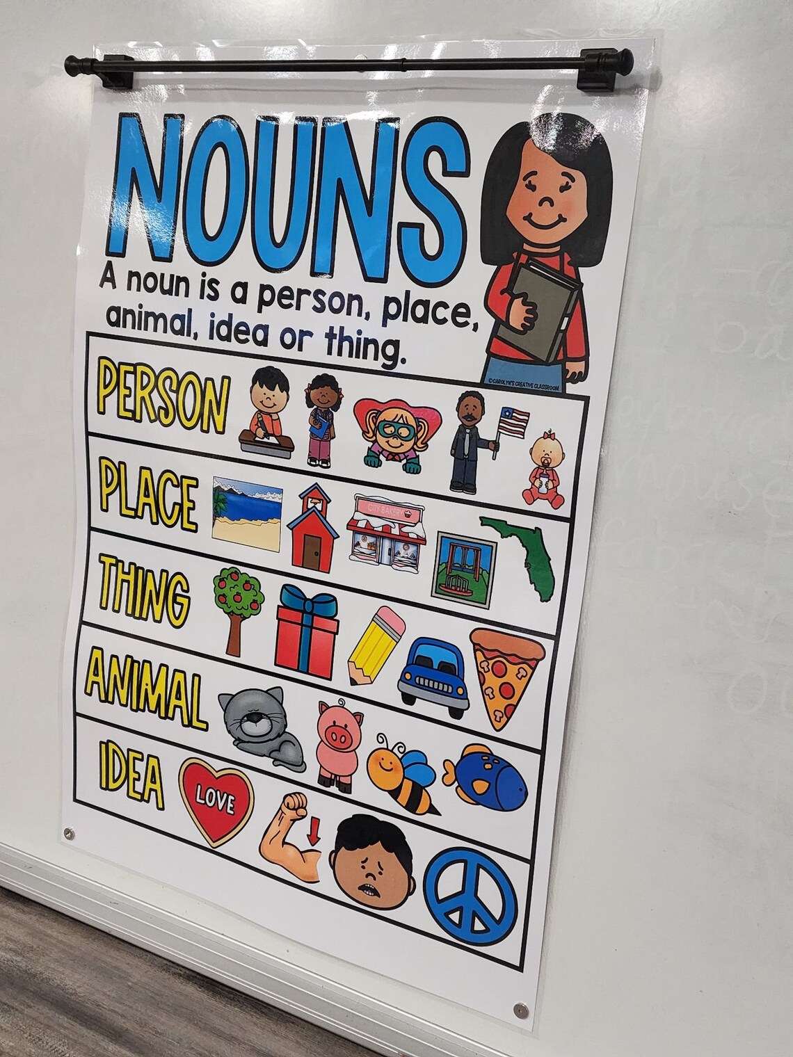 Nouns Anchor Chart hard Good Option 2 - Etsy