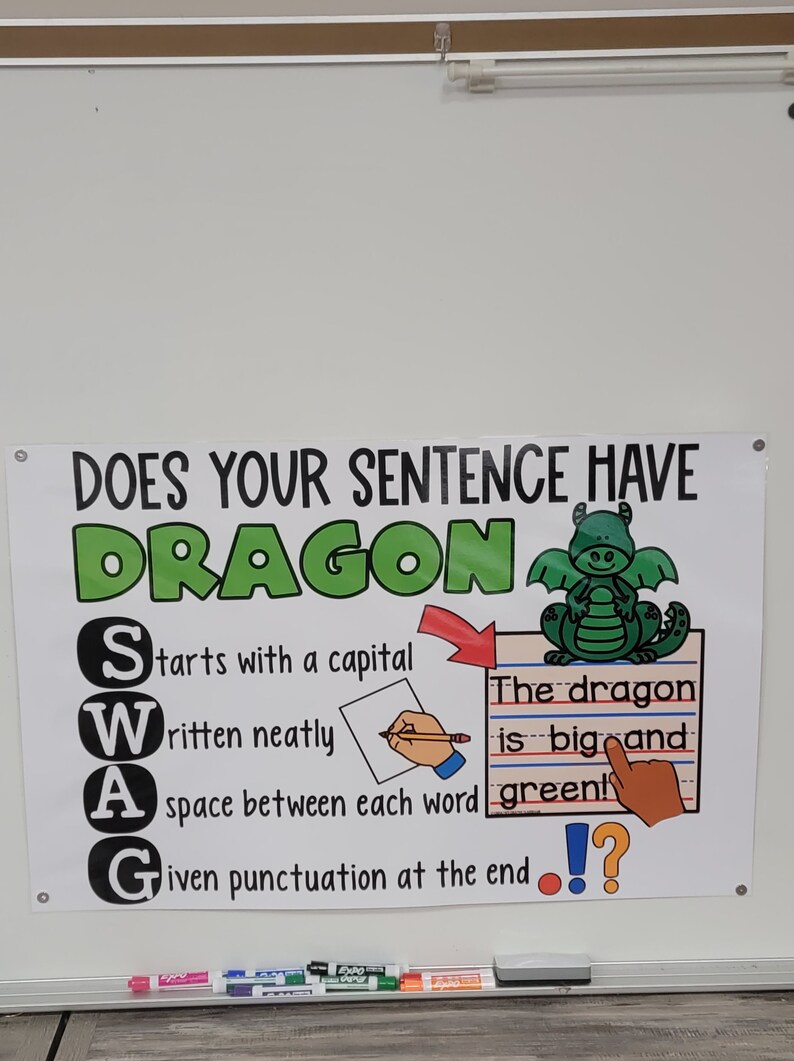 Does Your Sentence Have Dragon Swag? Anchor Chart [hard Good] - Etsy