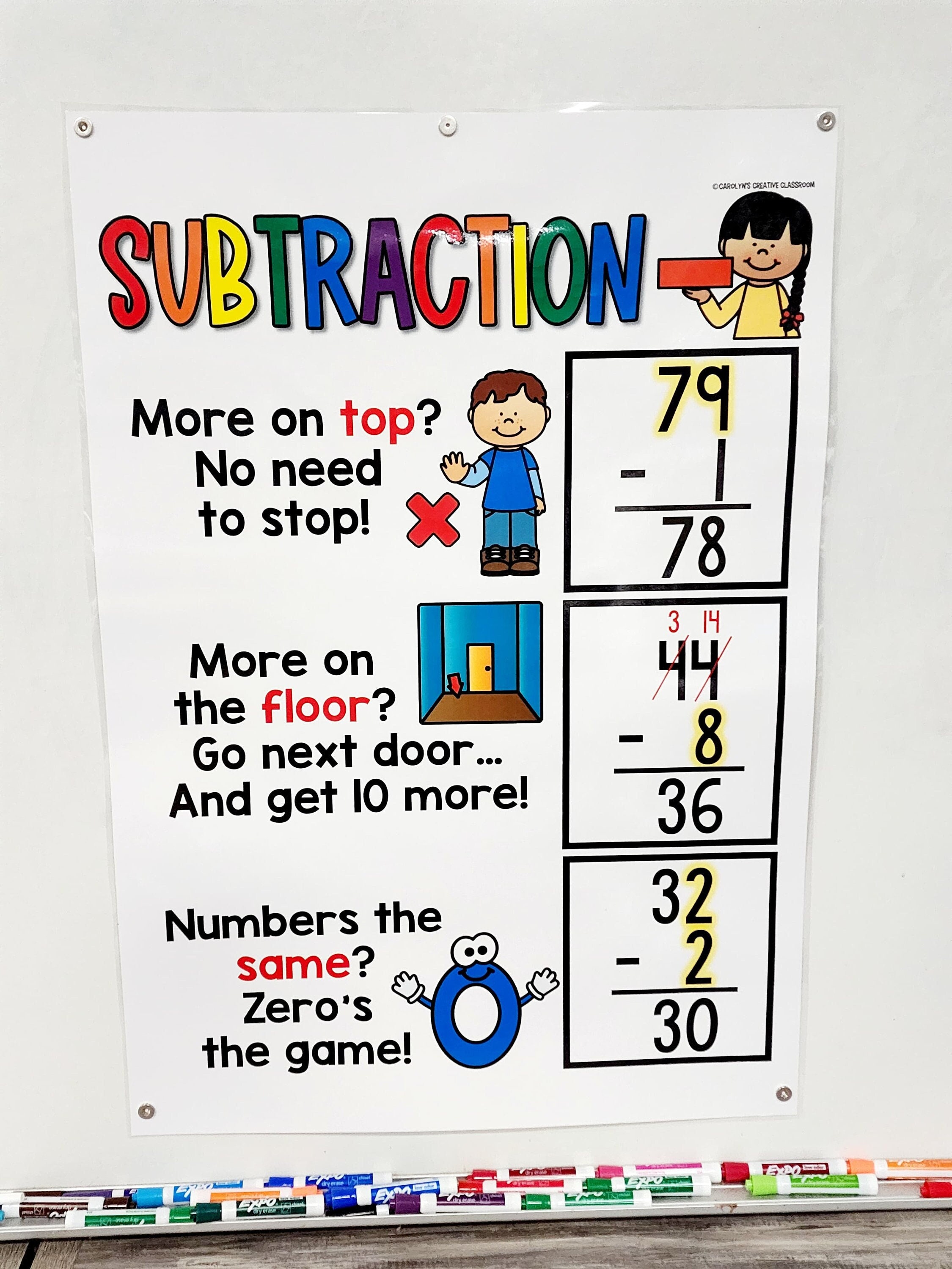 Subtraction with Regrouping Poem Anchor Chart Hard Good -  Portugal