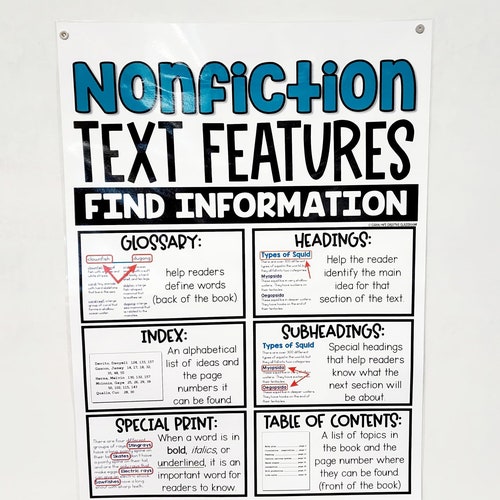 Nonfiction Text Features Anchor Chart hard Good Option 1 - Etsy