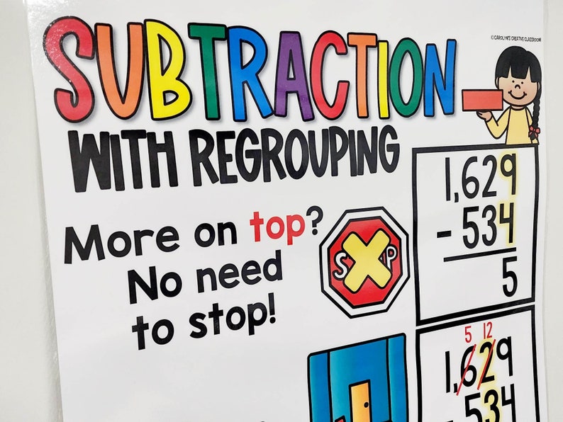 Subtraction With Regrouping Anchor Chart hard Good Option Etsy