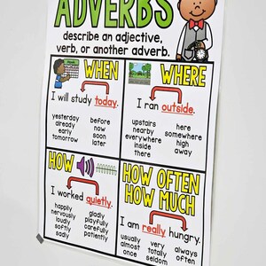 Adverbs Anchor Chart [hard Good] - Option 1 - Etsy