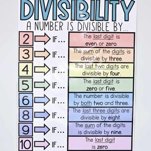 Divisibility Rules Anchor Chart [hard Good] - Option #1 - Etsy