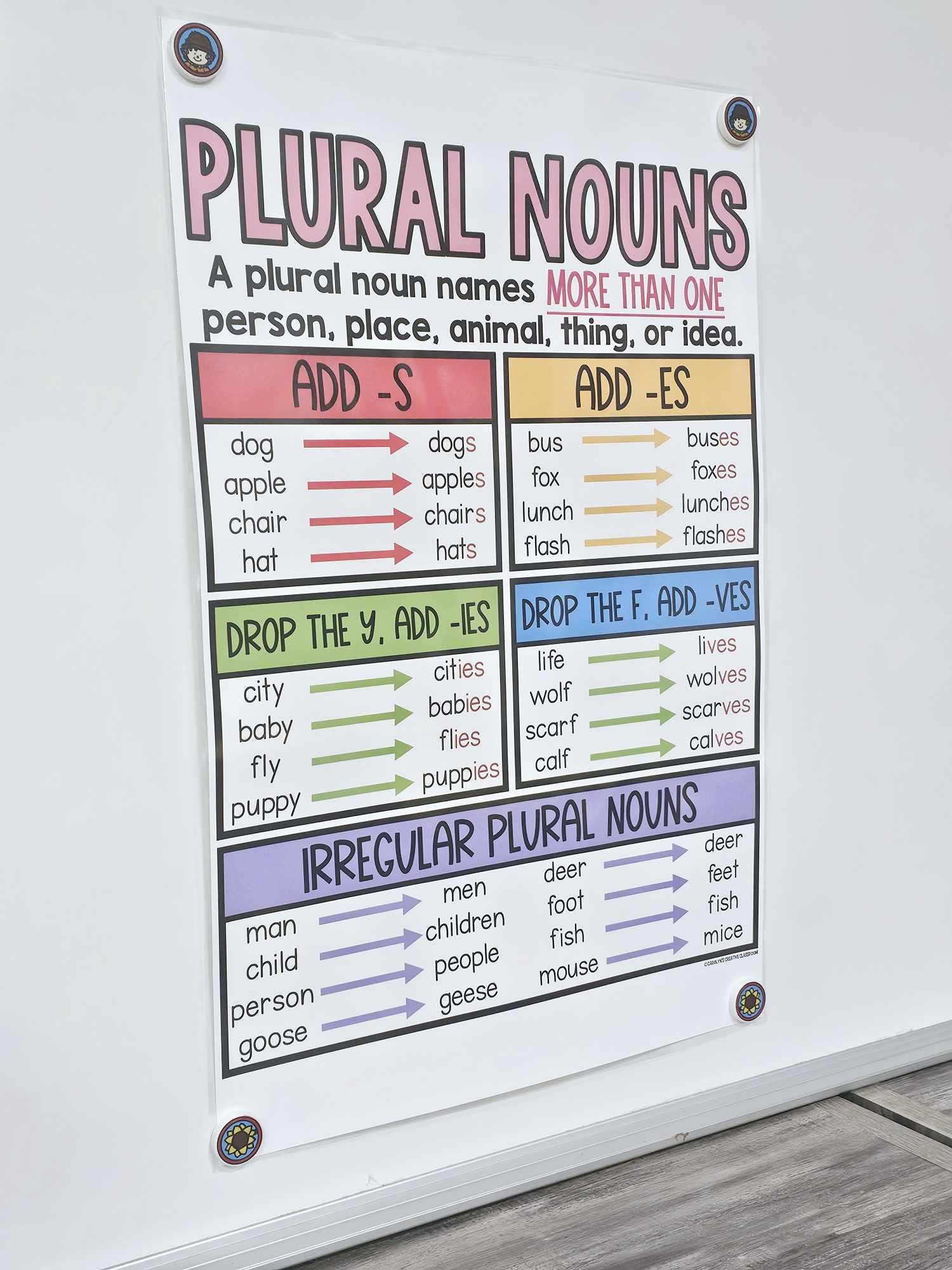 Plural Nouns Anchor Chart [hard Good] - Option 2 (no Pictures) - Etsy