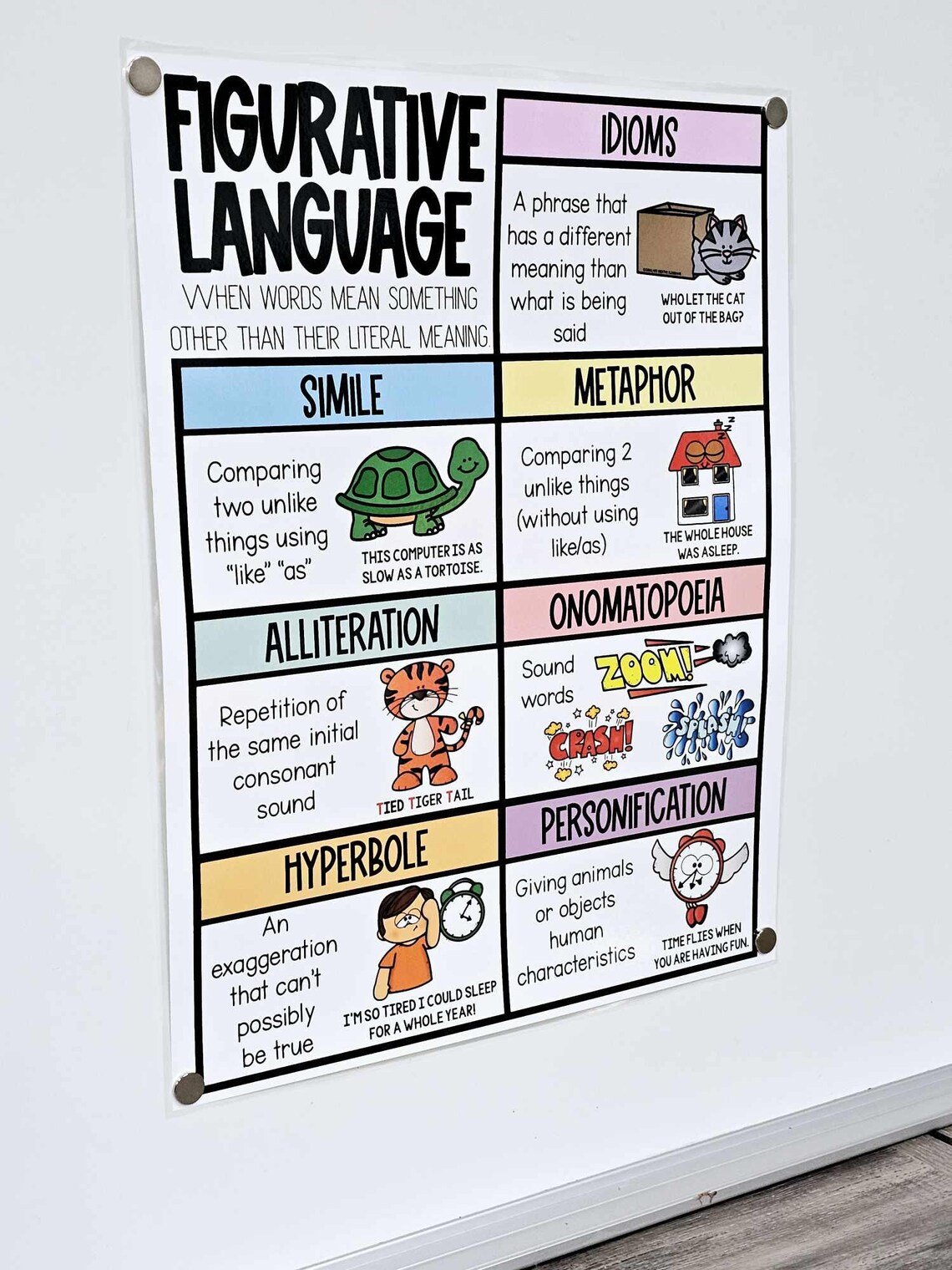 Figurative Language Anchor Chart [hard Good] - Option #1 - Etsy