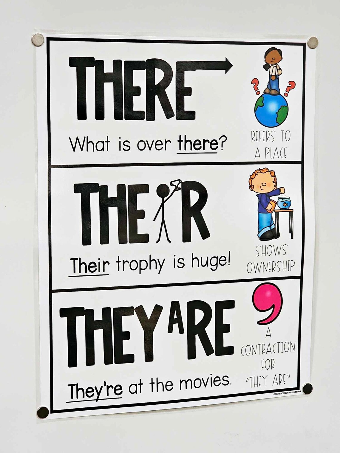 There, Their, and They're Anchor Chart [hard Good] - Option #1 - Etsy