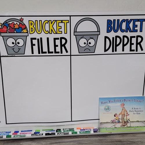 Fable Anchor Chart - Etsy