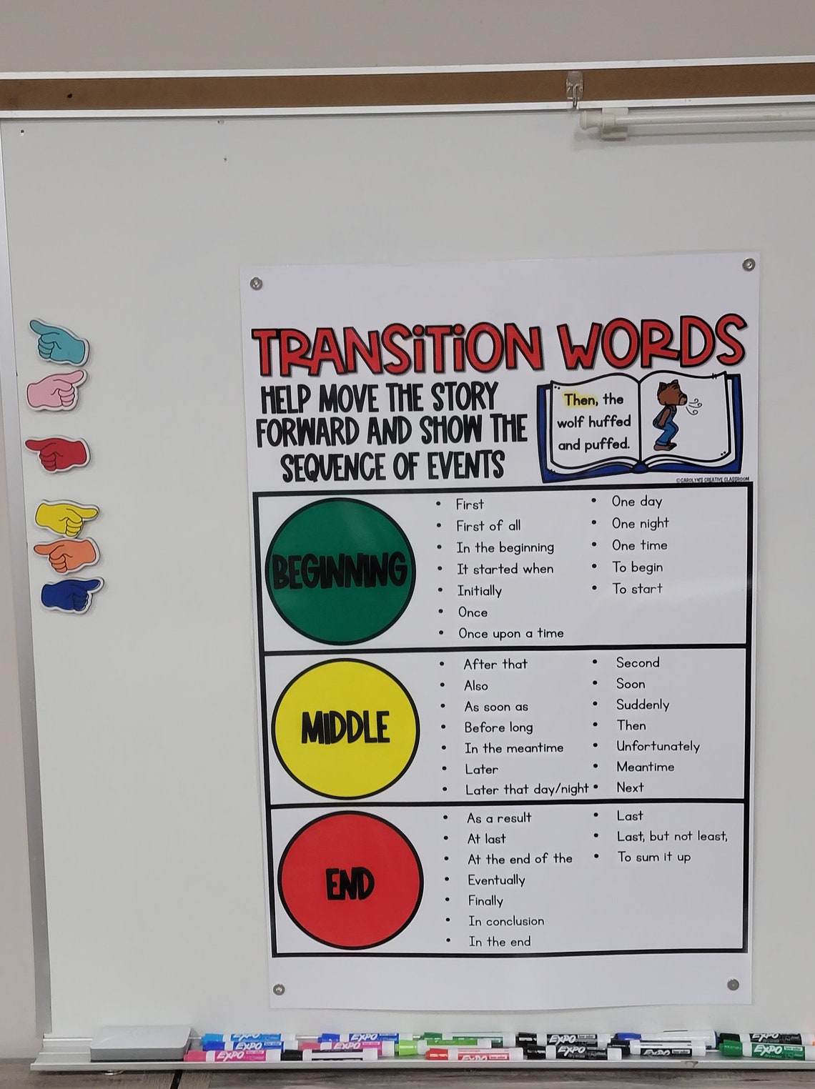 Transitional Words Anchor Chart hard Good - Etsy