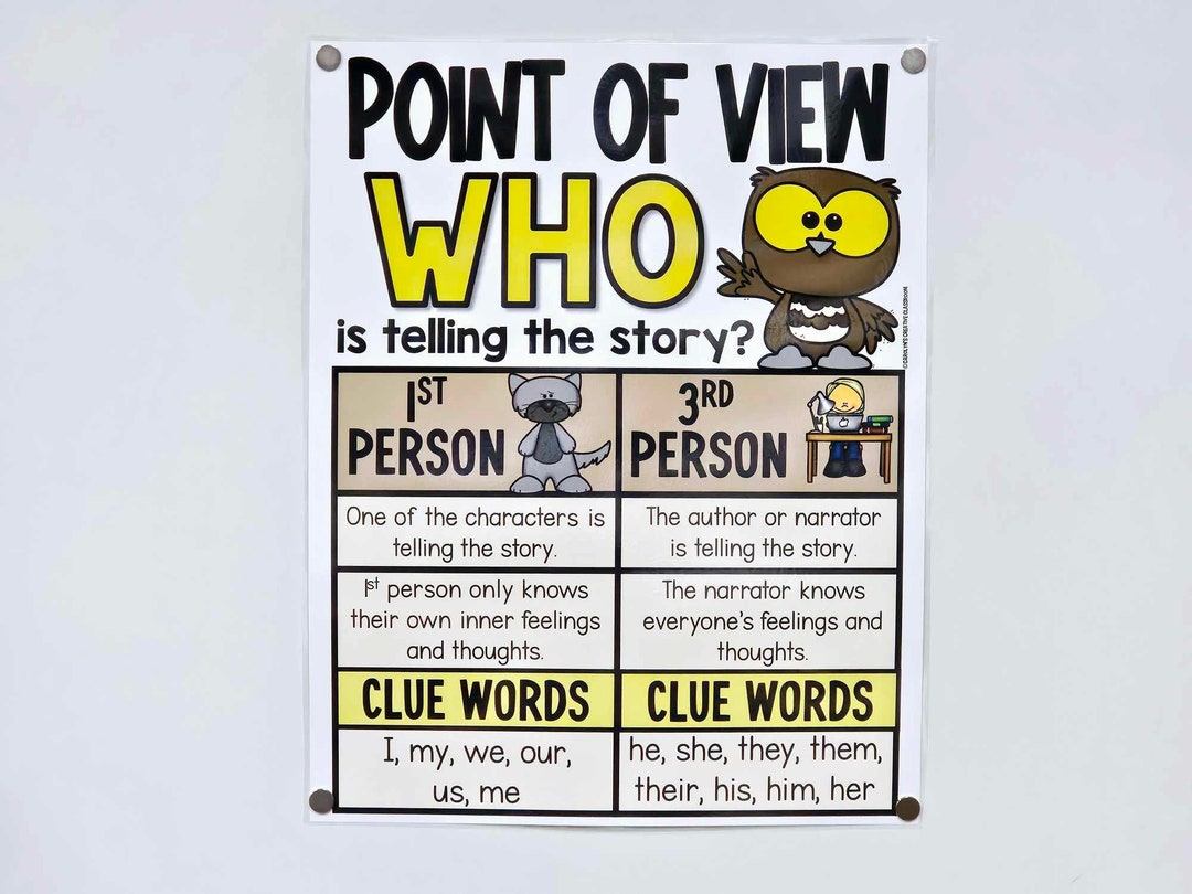 Point of View Anchor Chart [hard Good] - Option 2 - Etsy