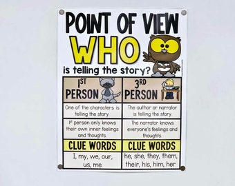 Point of View Anchor Chart for Elementary, Middle and High School - Etsy