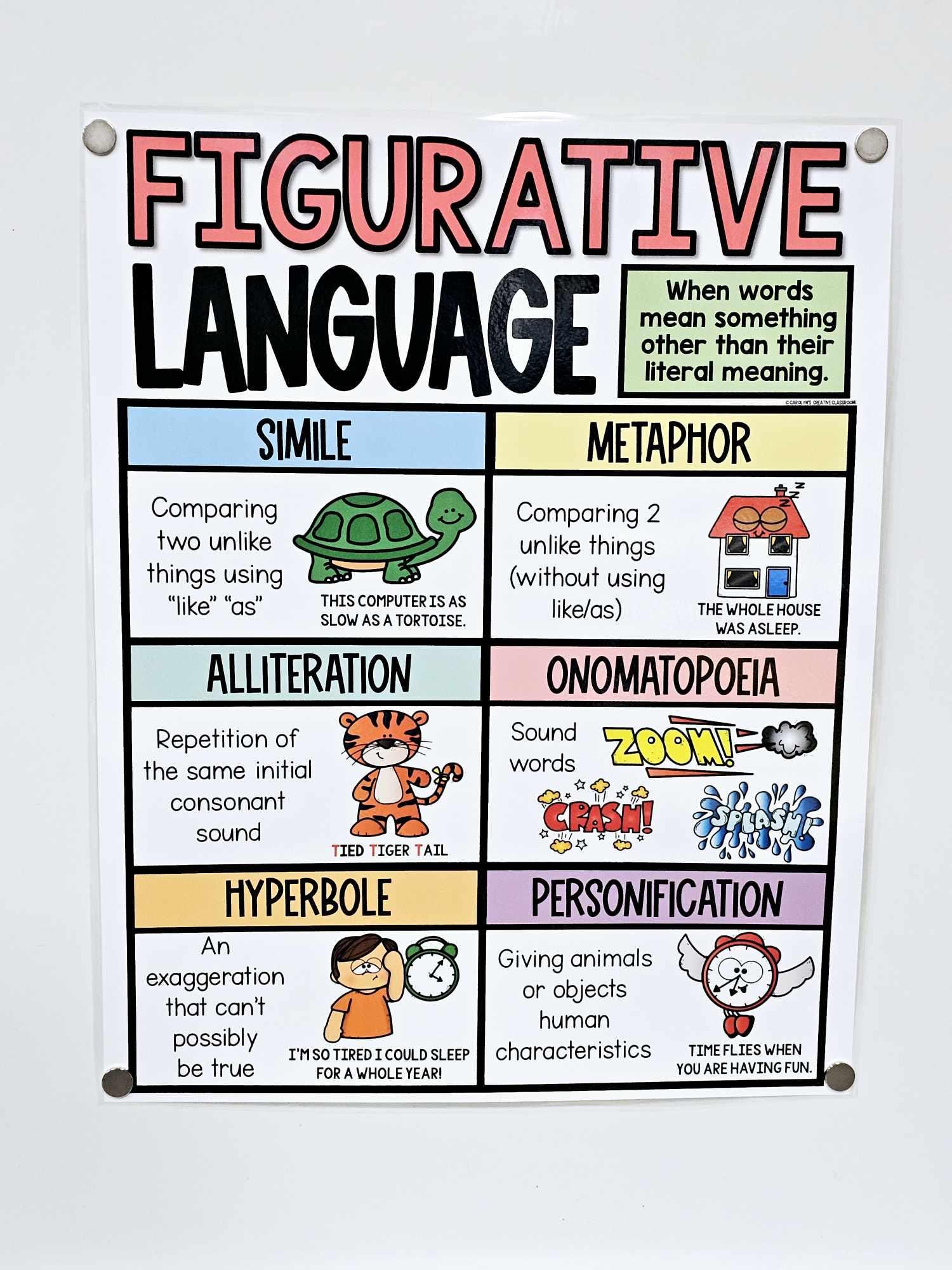 Figurative Language Anchor Chart [hard Good] - Option #2 - Etsy
