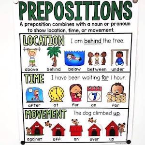 Prepositions Anchor Chart [hard Good] - Option 5 (location, Time ...