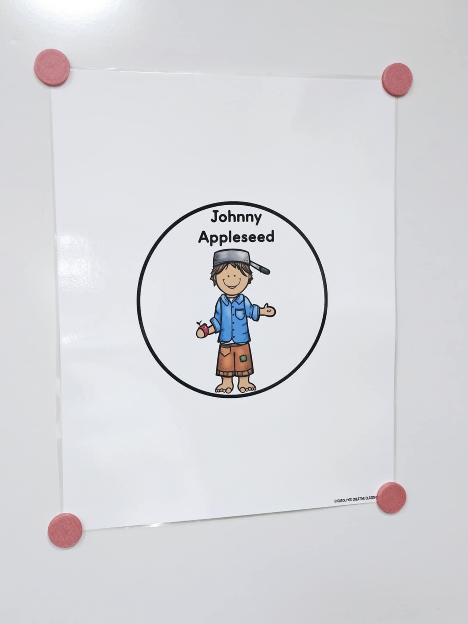 Johnny Appleseed Circle Map Anchor Chart [hard Good] - Option 1 - Etsy