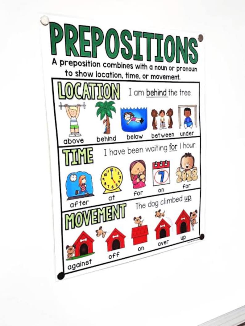 Prepositions Anchor Chart [hard Good] - Option 5 (location, Time ...