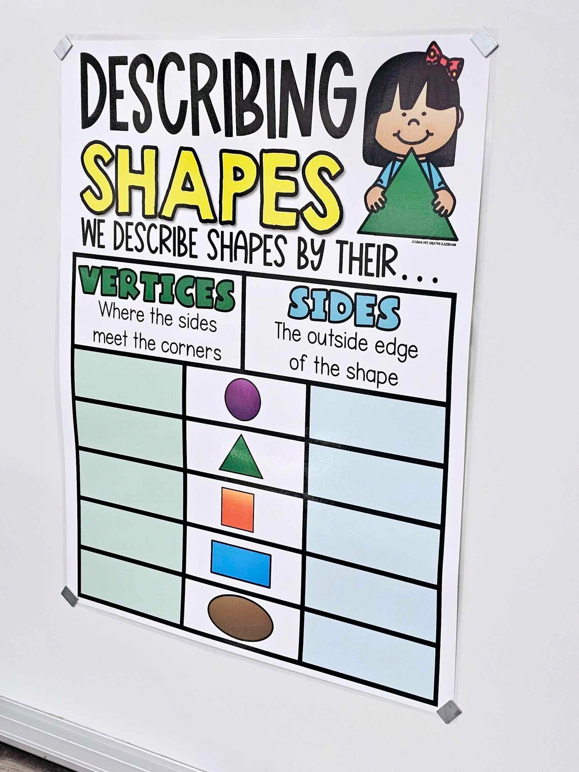 Describing 2D Shapes Anchor Chart [hard Good] - Option 2 - Etsy