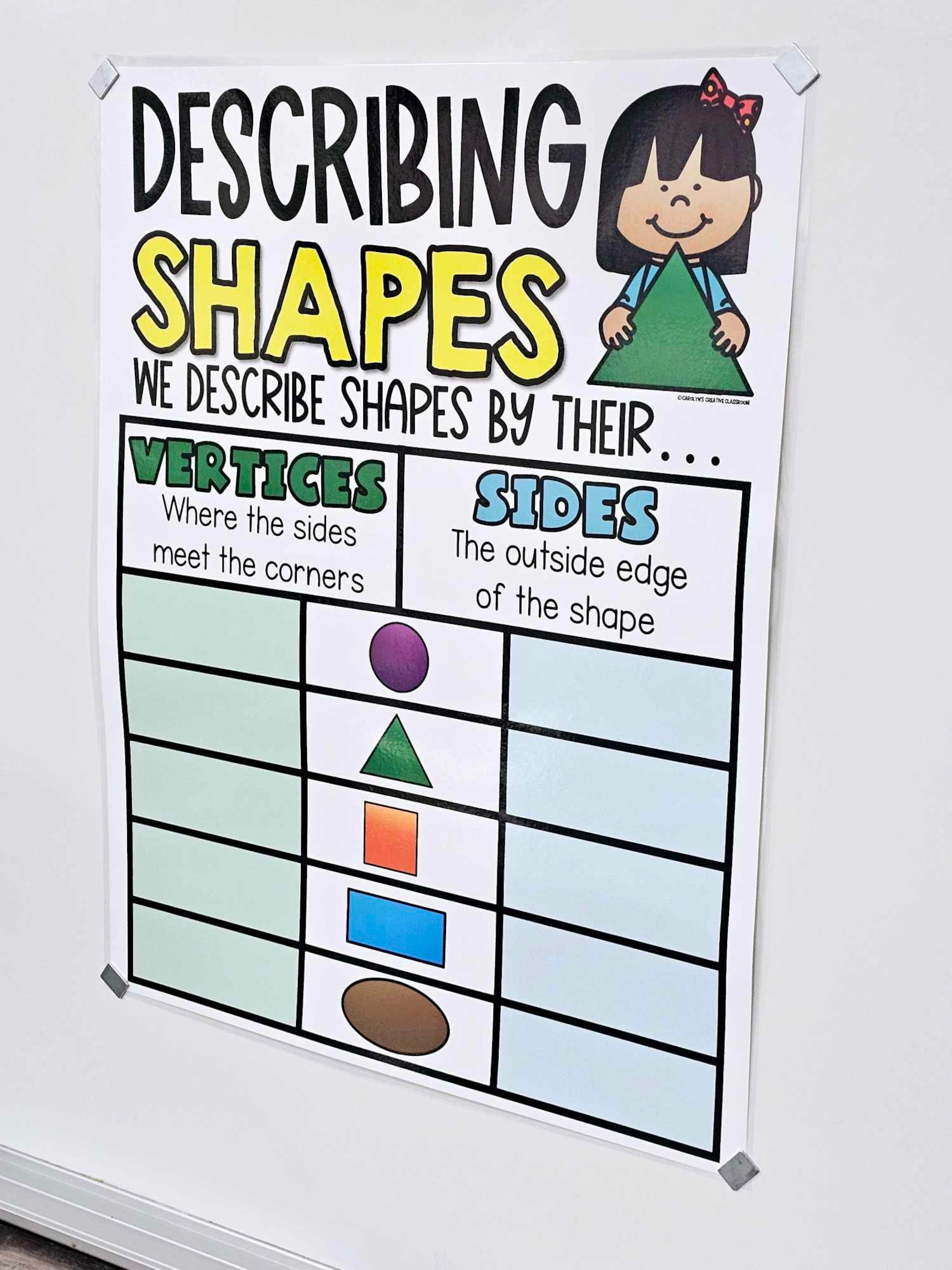 Describing 2D Shapes Anchor Chart [hard Good] - Option 2 - Etsy