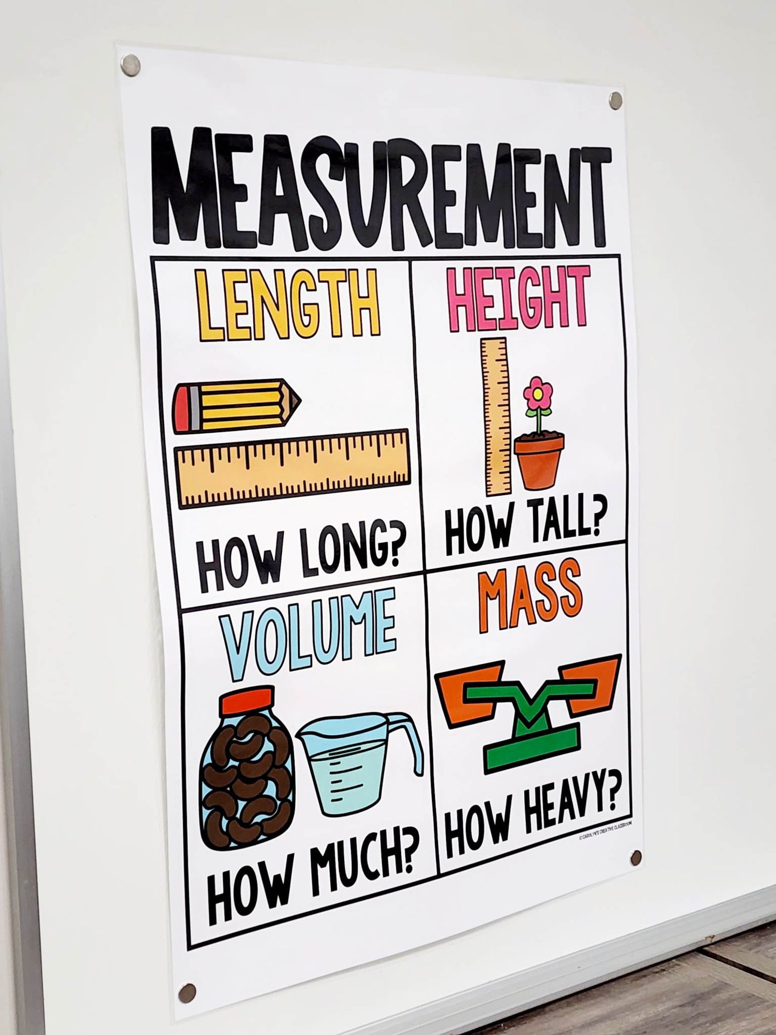 Measurement Anchor Chart [hard Good] - Option #2 - Etsy