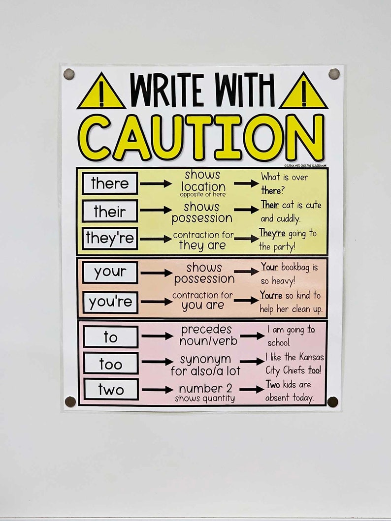 Write With Caution Anchor Chart [hard Good] - Option #1 - Etsy