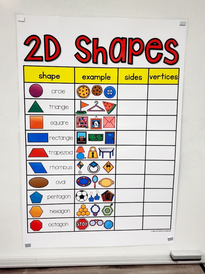 2D Shapes Anchor Chart hard Good Option 2 - Etsy