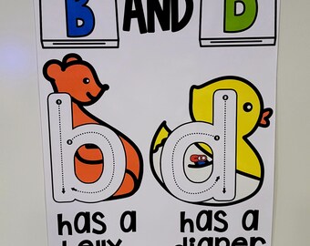 The Difference Between b and d by Anchor Charts Awaaaaaay