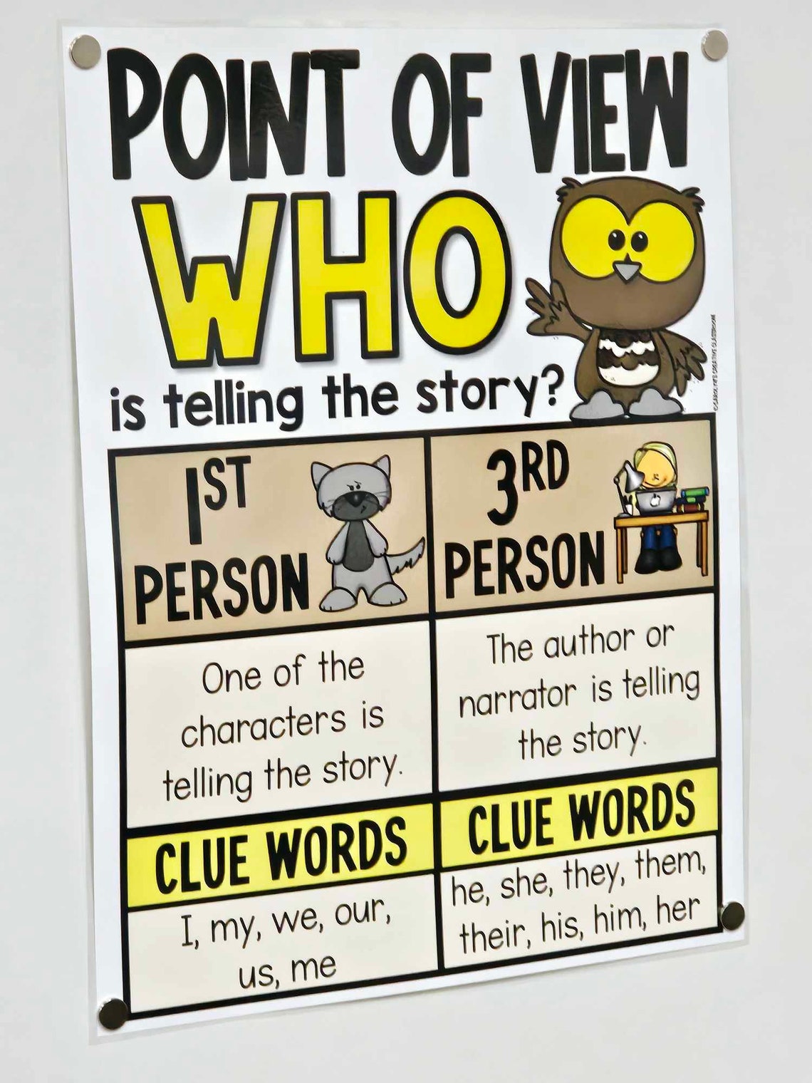 Point of View Anchor Chart [hard Good] - Option 1 - Etsy