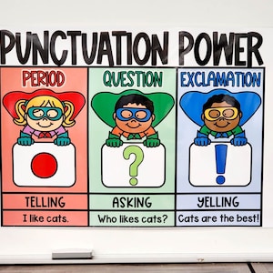 May include: A classroom poster titled "Punctuation Power" features three superhero characters representing period, question mark, and exclamation point. Each character holds a symbol and a sentence example: "I like cats.", "Who likes cats?", and "Cats are the best!"