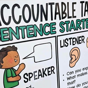 Accountable Talk Sentence Starters Anchor Chart [hard Good] - Option 1 ...