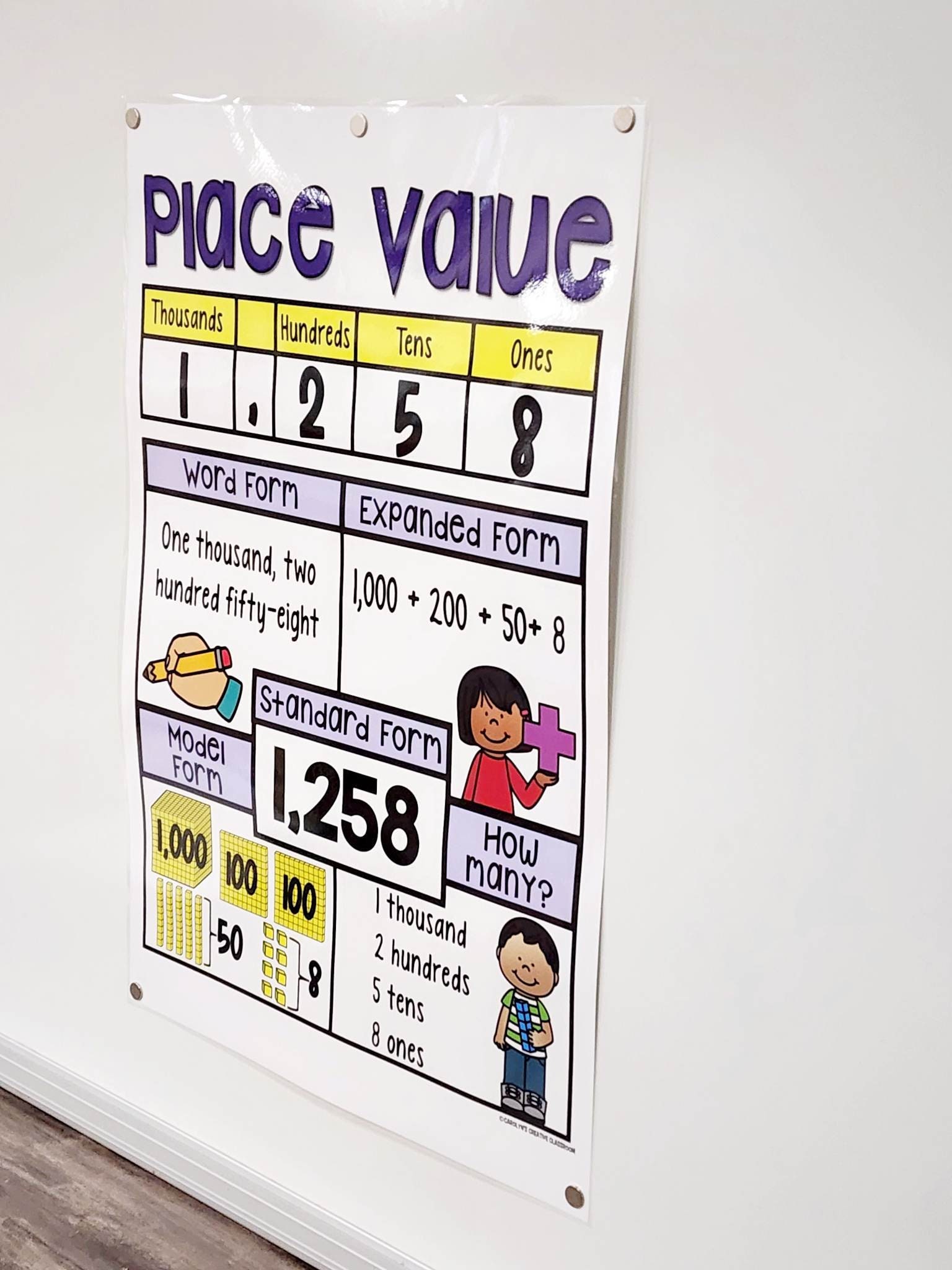 Place Value Anchor Chart Set #1 [hard Good] "word Form" - Etsy