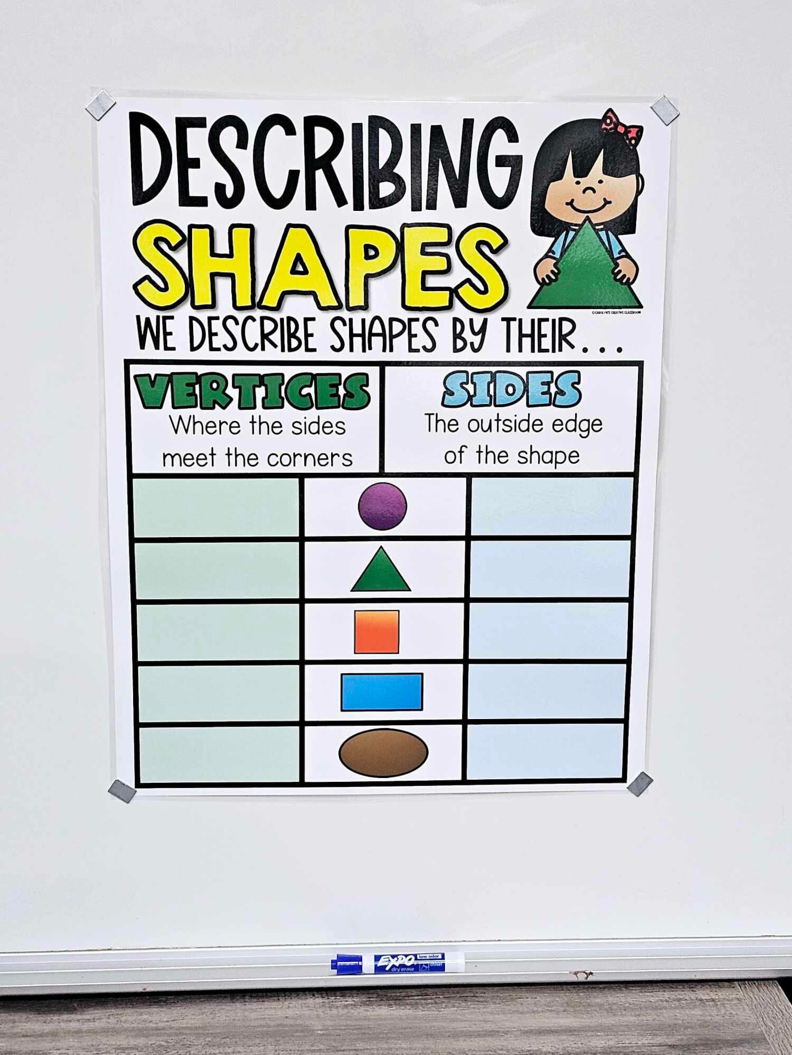 Describing 2D Shapes Anchor Chart [hard Good] - Option 2 - Etsy