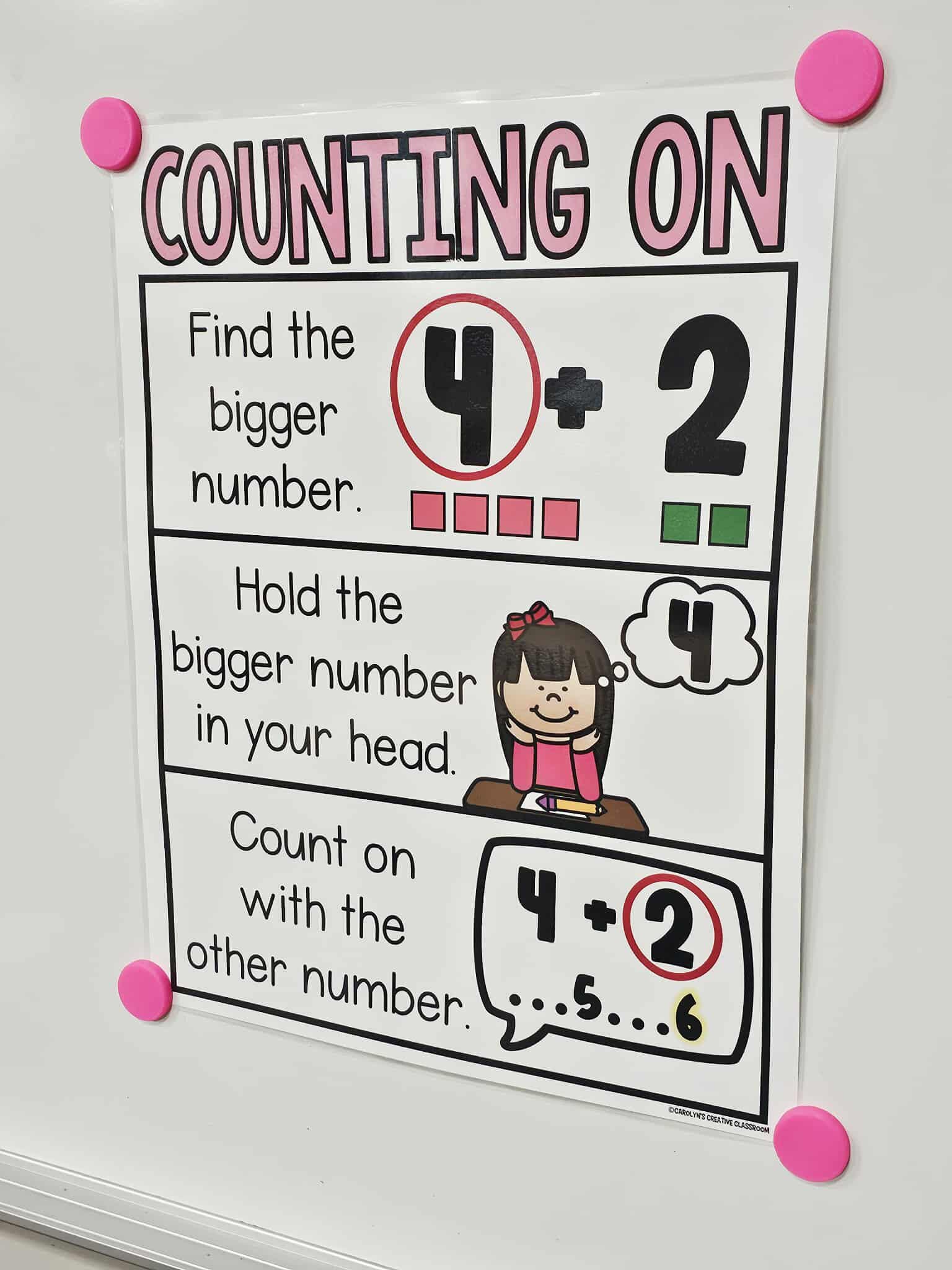 Counting On... [hard Good] - Option #1 - Etsy