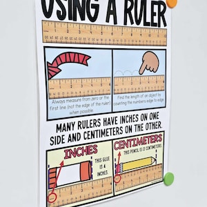 Using a Ruler Anchor Chart [hard Good] - Option #1 - Etsy