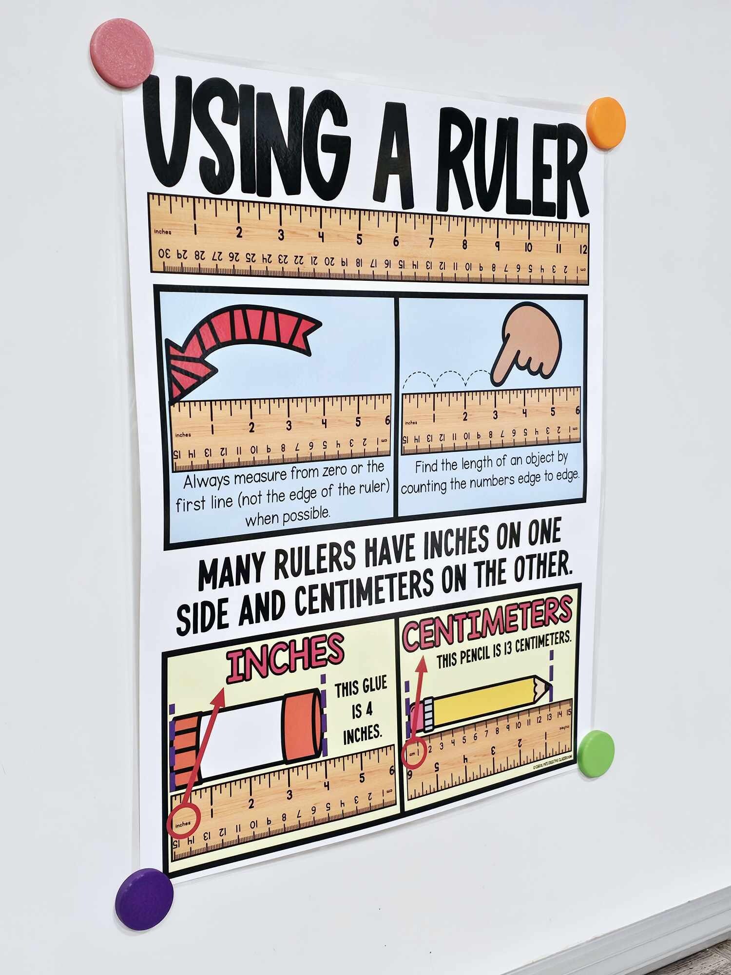 Using a Ruler Anchor Chart [hard Good] - Option #1 - Etsy