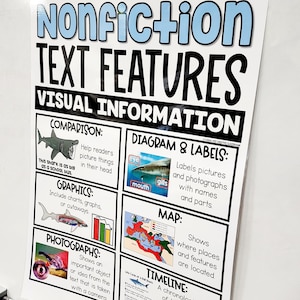 Nonfiction Text Features Anchor Chart [hard Good] - Option 3 - Etsy