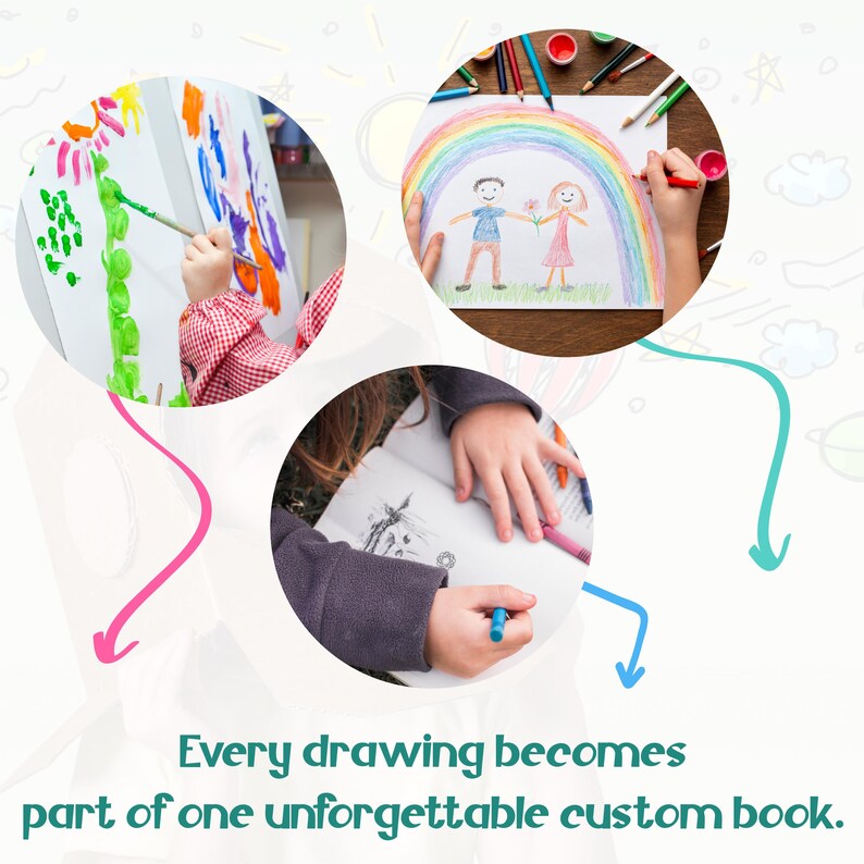 Kids art turned into a high-quality memory book with custom layout and design. kids artwork book, custom art book, child art keepsake, kids drawing book, personalized photo book, children art album, memory book kids, unique kid gift idea, toddler art book, kids art portfolio, custom drawing gift, family art memory, kids artwork folder