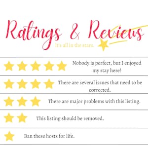 Airbnb Ratings Guide, Printable Guest Sign for Hosts, Includes 3 Downloadable Sizes! DIY Print, Frame, Laminate, or Create a Magnet!