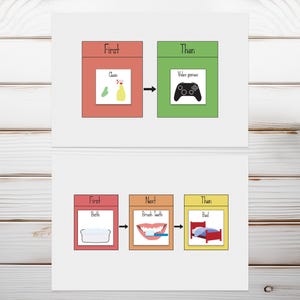 Printable “first then” boards and picture cards for transitions for Autism, Additional needs. GDD, speech delay.