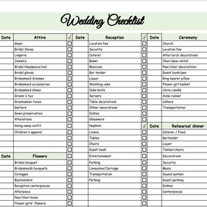 Google Sheets Wedding Checklist TEMPLATE | Wedding planning Checklist PDF |*** Digital download